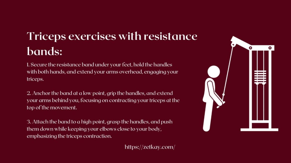 triceps exercises with resistance bands