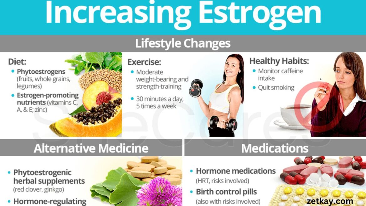 estrogen